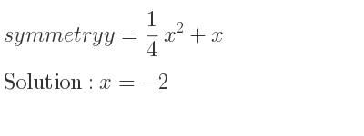 The symmetry y= 1/4 x^2+x is x=-2